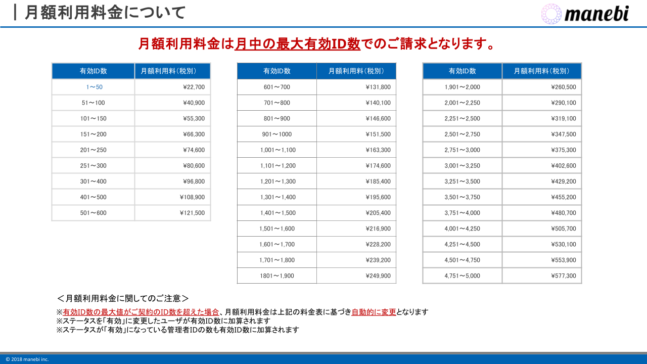 派遣のミカタ_料金一覧（改訂版①）.png