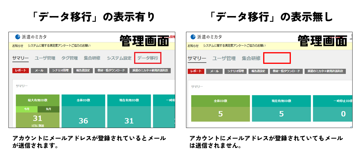 管理者アカウント.png