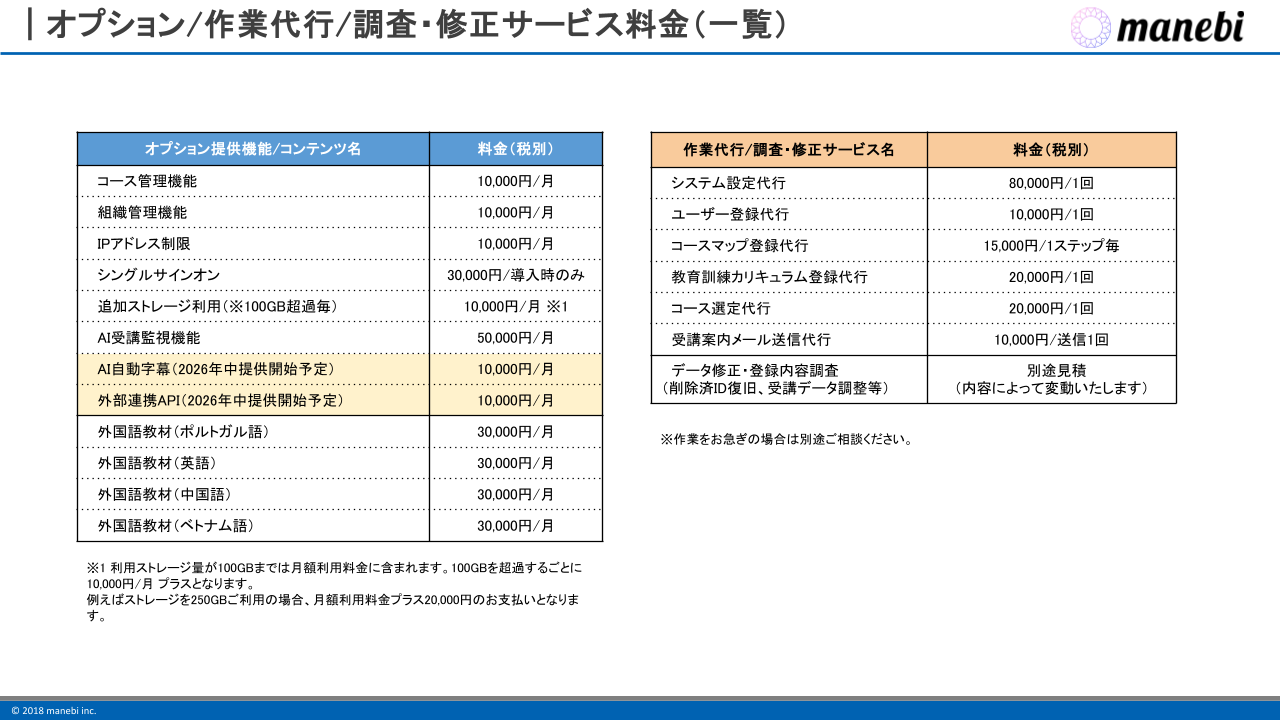 派遣のミカタ_料金一覧（改訂版②）.png