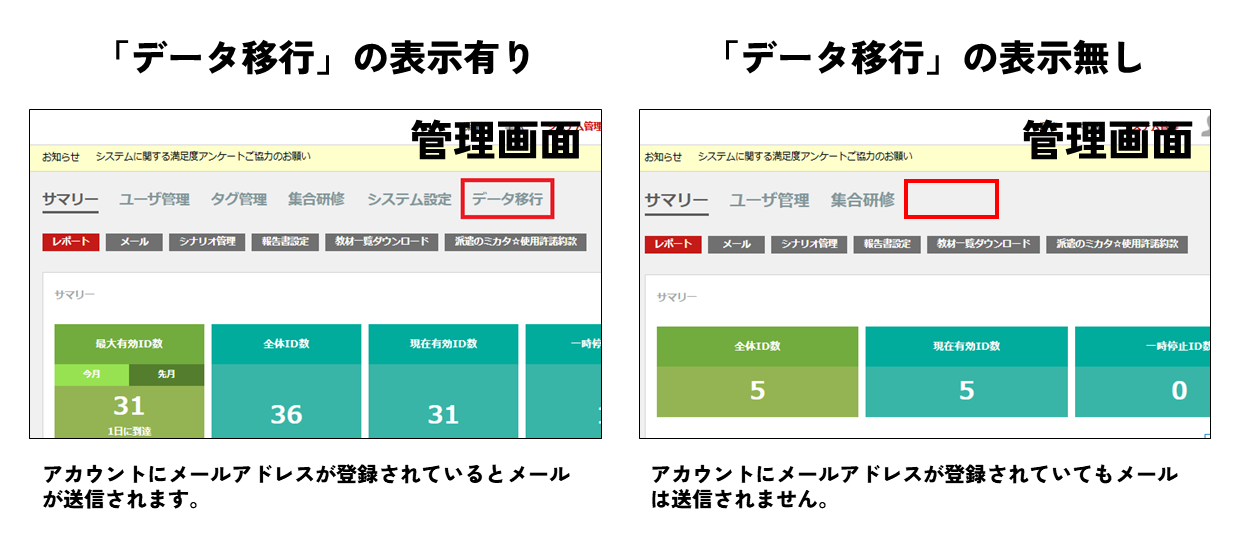 管理者アカウント.png