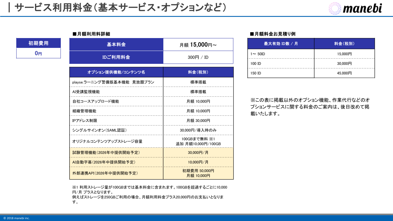 playse.ラーニング警備版_料金一覧.png