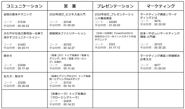 メルマガ　コースマップ例230509.png