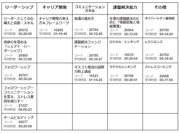 cs作成コースマップ事例７.jpg