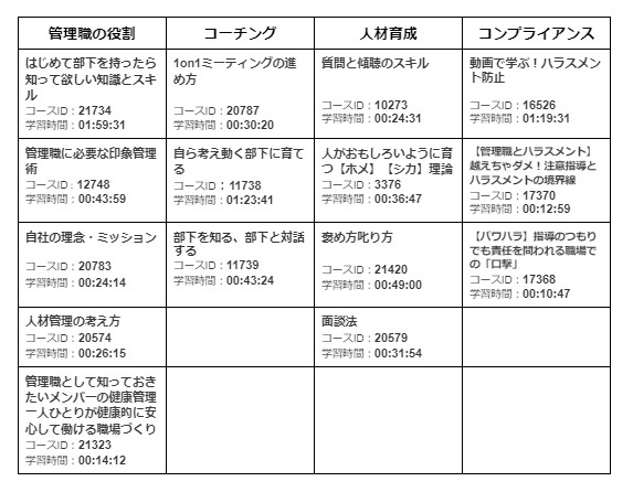 CS作成コースマップ例6.jpg