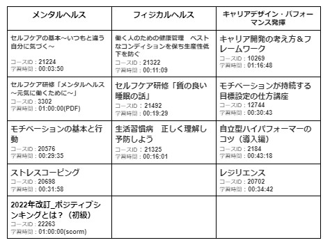CS作成コースマップ例②.jpg