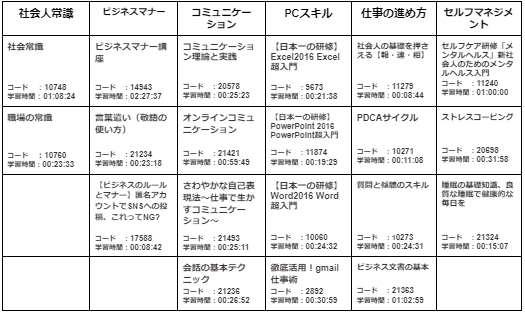 CS作成コースマップ例8.png