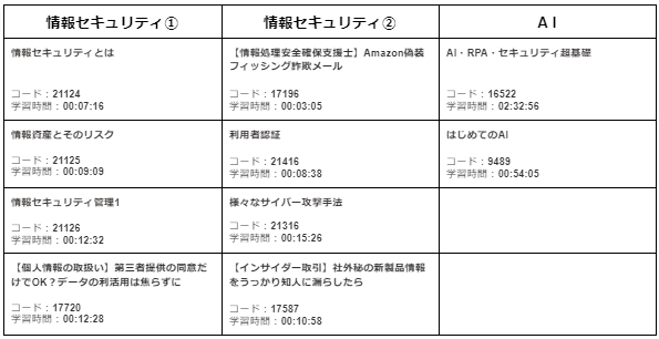 cs作成コースマップ事例９.png