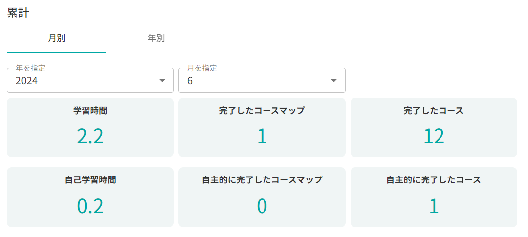 キャプチャ 累計.PNG