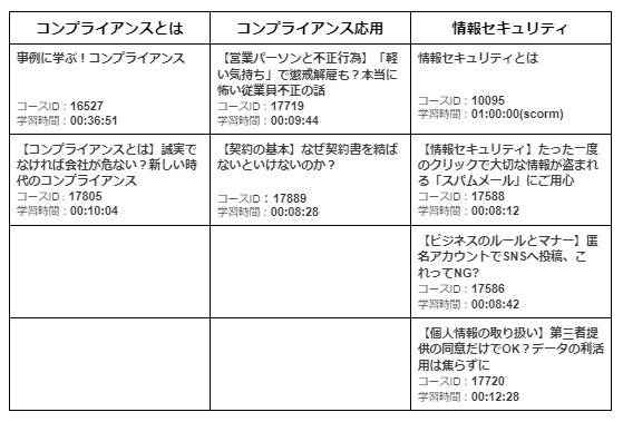 CS作成コースマップ例④.jpg