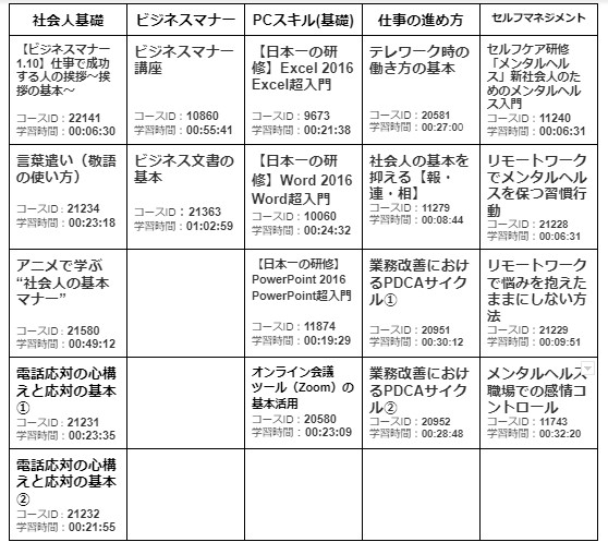 第二回CS作成コースマップ事例.jpg