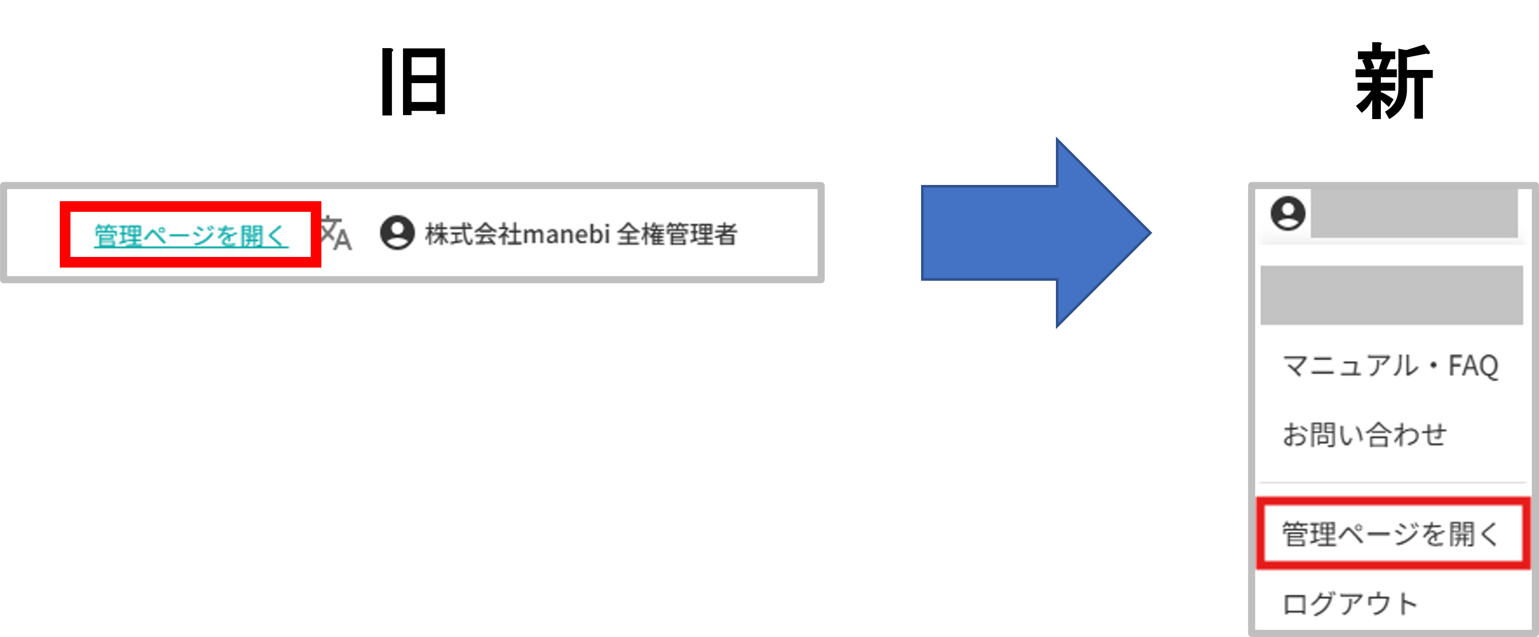 管理者ページ.png